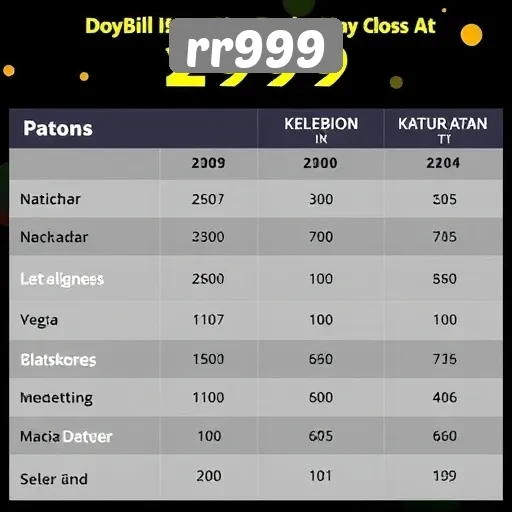 Perbandingan rr999 dengan Situs Game Lain di Indonesia